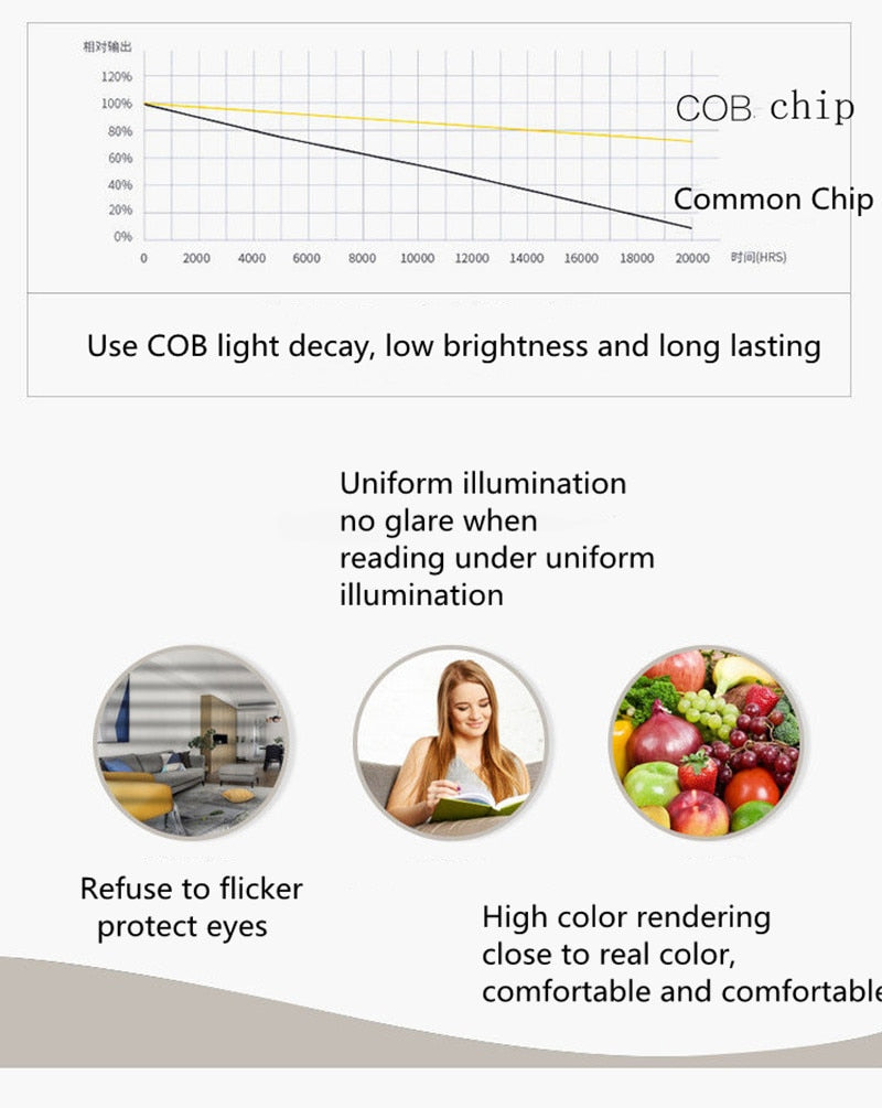 Dimmable Anti-Glare Downlight Embedded 7W 9W 12W 15W 18W Adjustable Angle Home Living Room Background Wall LED Spotlight