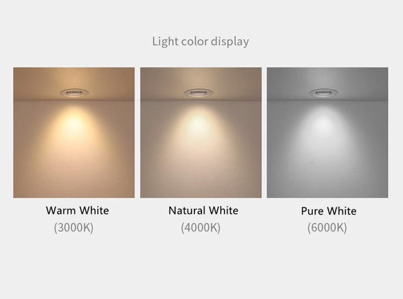 NEW 3W 10pcs/lot LED COB Spotlight Recessed Downlight Zoom Adjustable Lamp