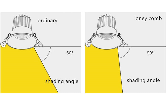 Dimmable Honeycomb Anti-glare COB Ceiling Recessed Led Downlight 7w 12w warm white LED Wall Wash Light Hotel Villa Lighting