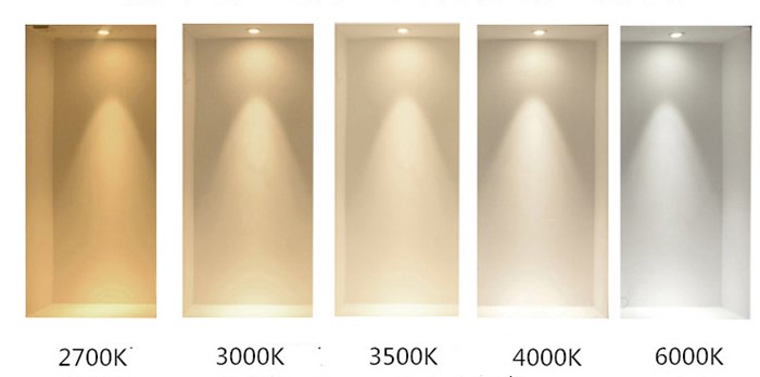 Dimmable Round Anti-Glare Led Downlight COB Ceiling SpotLight 7W 12w 15w AC85-265V Recessed Indoor Lighting Quality Assurance