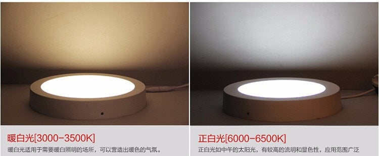Surface Mounted LED Panel Light 6w 12w 18w 24W Round LED Downlight AC85-265V SMD2835