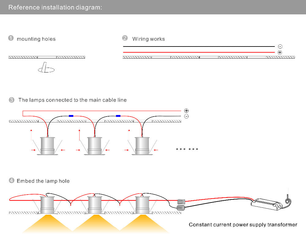 9pcs waterproof mini led light 1w outside decking lights 15mm led downlight party decoration 3-3.4V/300mA 12v 30D/120D degree