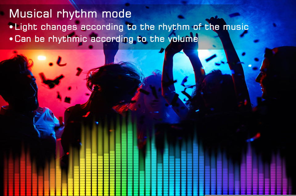 LED Ceiling Lamp RGB Downlight Dimmable Smart Home focos Bulb Light Spotlight Colour Changing Fan 220V 110V Work with Bluetooth