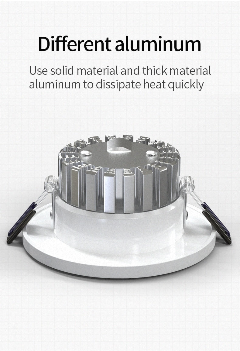 Recessed LED Downlight 5W 7W AC 220V Fog Waterproof Ceiling Lamp Spot Light Home Living Room Bedroom Bathroom Spotlight Lighting