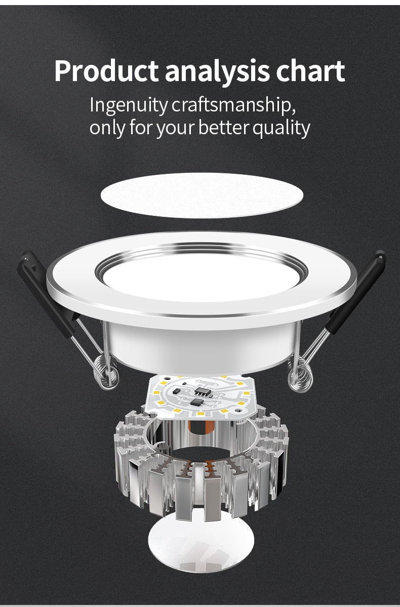 Recessed LED Downlight 5W 7W AC 220V Fog Waterproof Ceiling Lamp Spot Light Home Living Room Bedroom Bathroom Spotlight Lighting