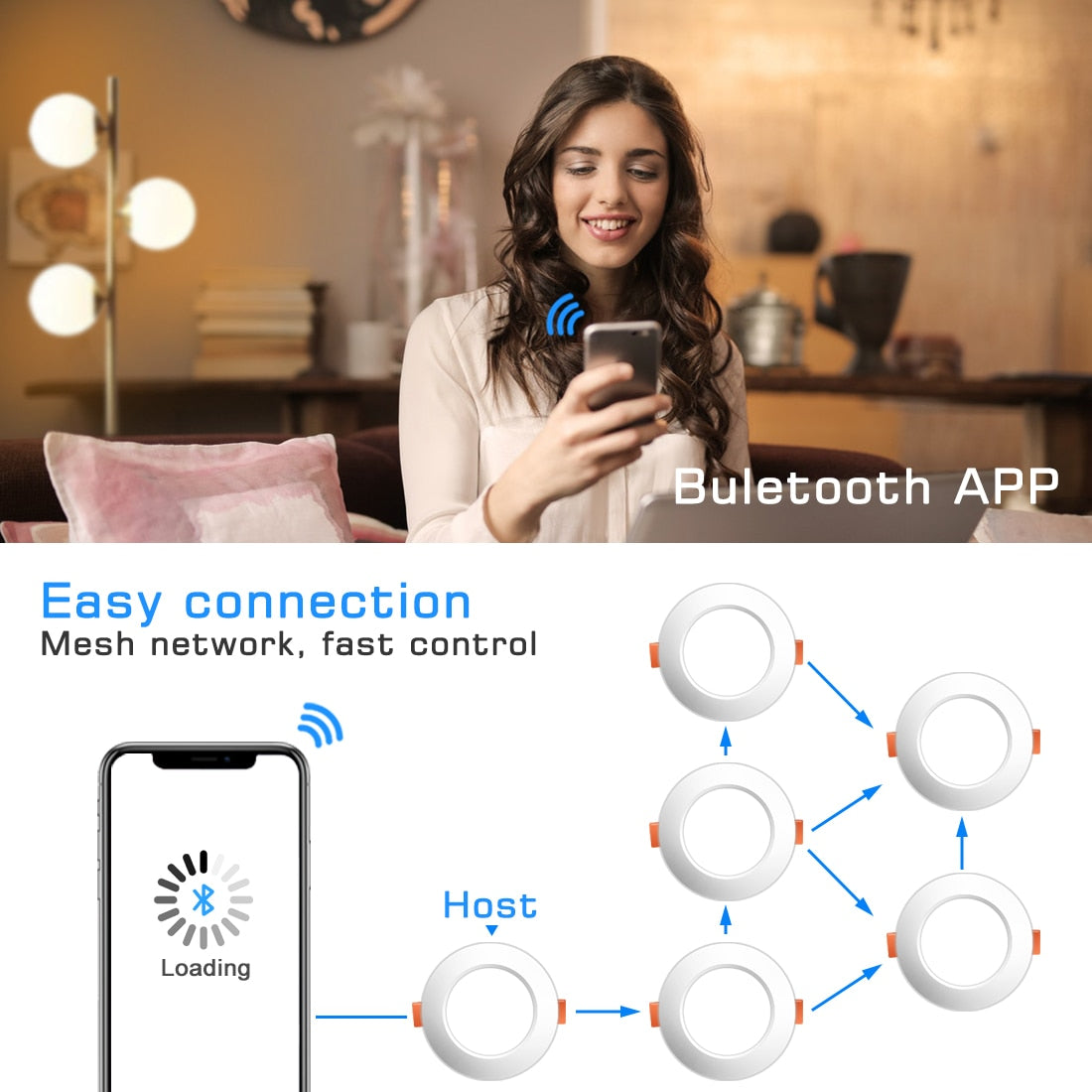 Ceiling Light RGB LED Downlight Spot Bluetooth Group Control Color Change Spotlight Indoor Smart Lamp 110V 220V Chandelier focus