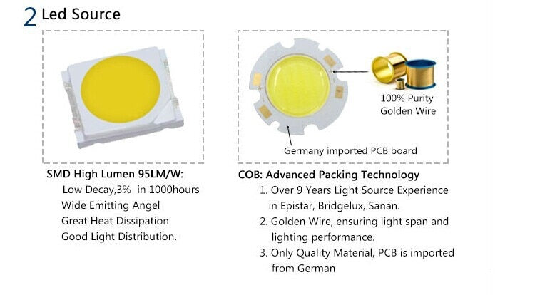 Dimmable LED Downlight 110v 220v Spot LED DownLights 5W 7W 9W 12W cob LED Spot Recessed down lights white