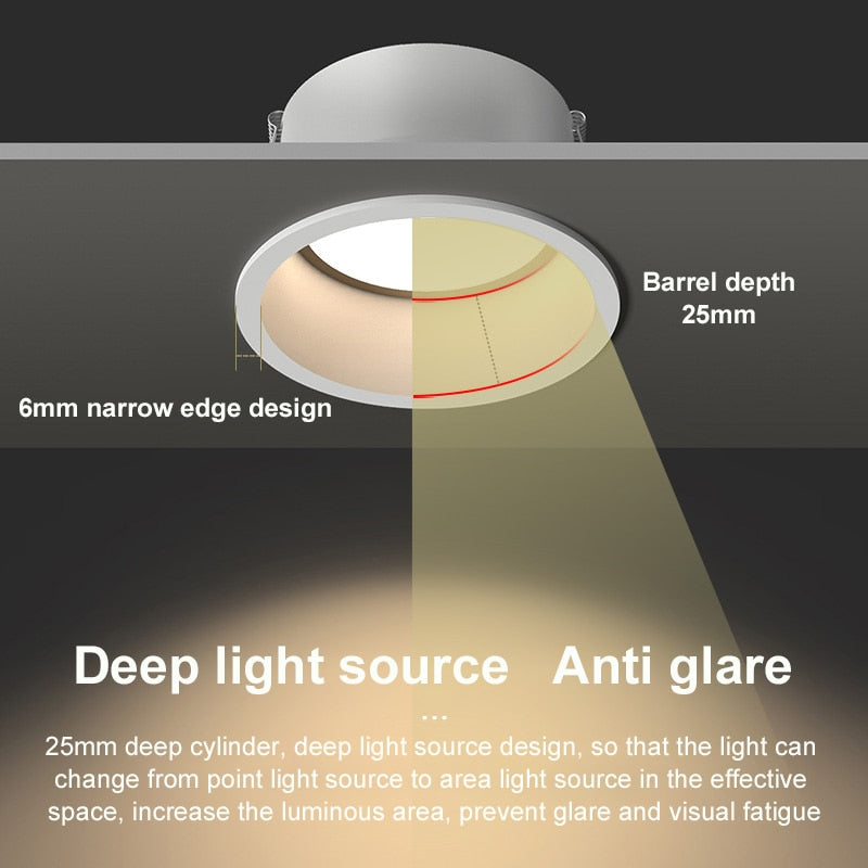 Dimmable Surface Mounted LED COB Downlight 5W/7W/9W/15W LED Lamp AC85V-265V Ceiling Spot Light with LED Driver White/Warm White