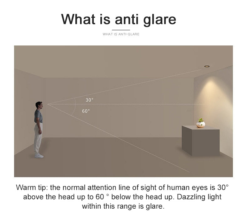 Dimmable Surface Mounted LED COB Downlight 5W/7W/9W/15W LED Lamp AC85V-265V Ceiling Spot Light with LED Driver White/Warm White