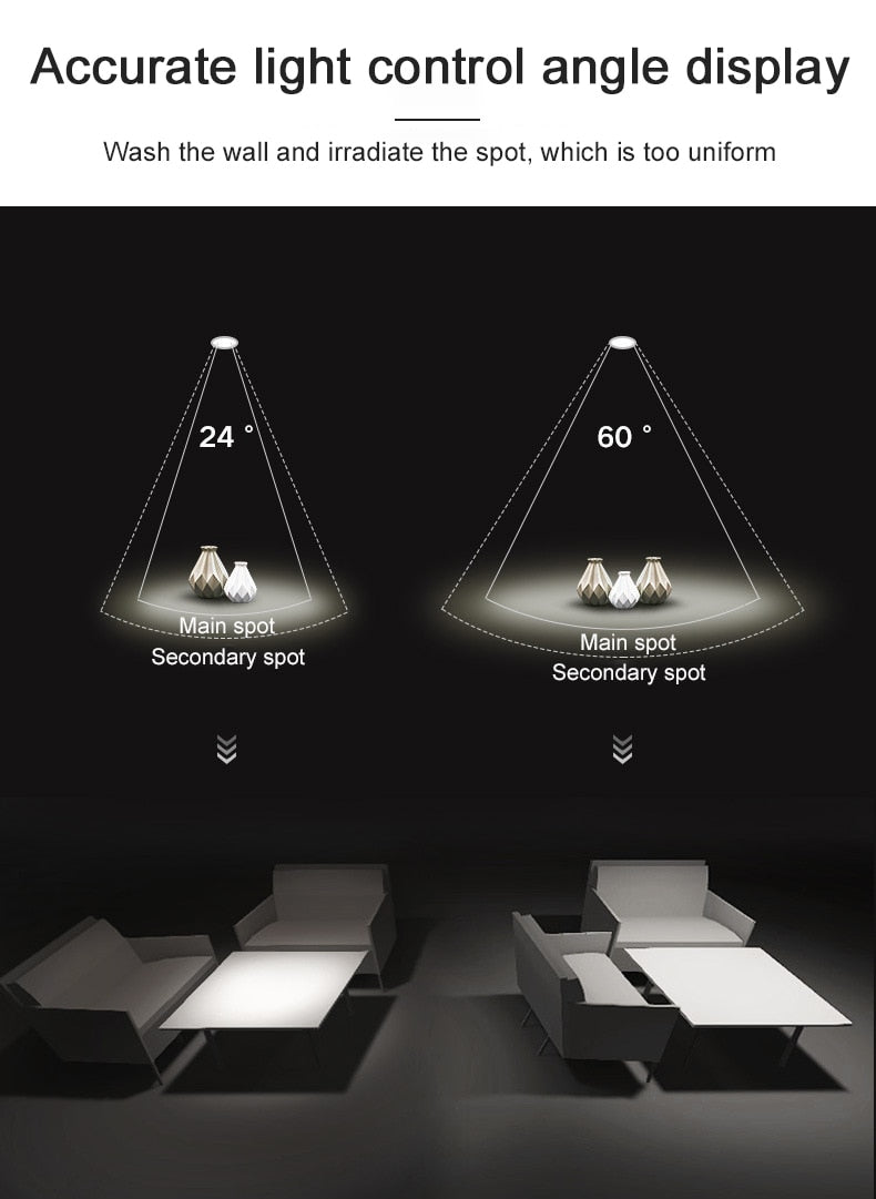 Dimmable Surface Mounted LED COB Downlight 5W/7W/9W/15W LED Lamp AC85V-265V Ceiling Spot Light with LED Driver White/Warm White