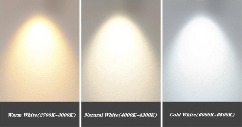 Surface Mounted Dimmable Cylinder LED Downlights 7W 9W 12W 15W COB Ceiling Spot Lights AC85~265V Round Lamps Lndoor Lighting