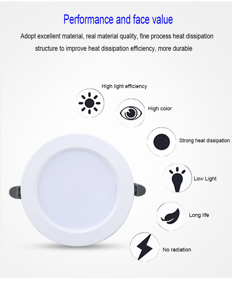 New LED Downlight 220V 230V 240V Round Recessed Lamp 3W 5W 7W 9W 12W 15w 18W Led Bulb Bedroom Kitchen Indoor LED Spot Lighting