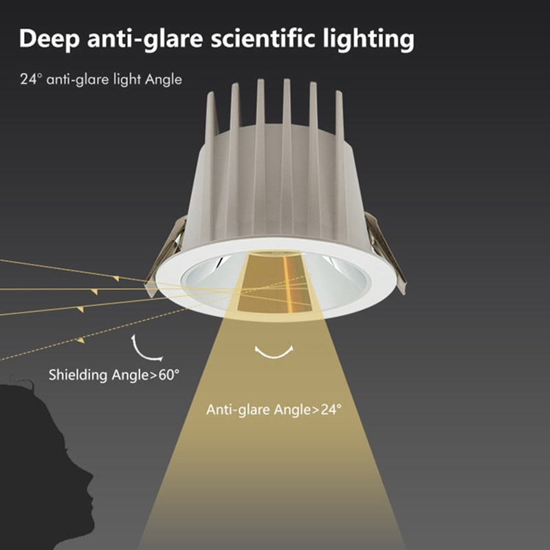 Indoor New Double Anti Glare LED COB Downlight Embedded Ceiling 20w 30w Home Kitchen Drawing Room Lighting Dimmable Office Lamp