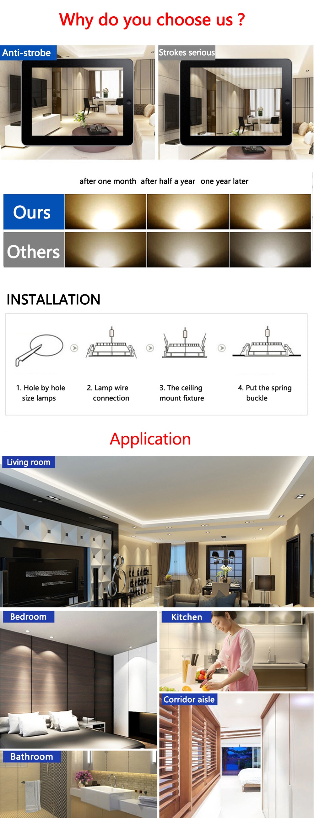 Dimmable LED Trunk Downlight COB Ceiling 10W 12W 15W 20W 30W Adjustable recessed Super Bright Indoor Light cob led downlight