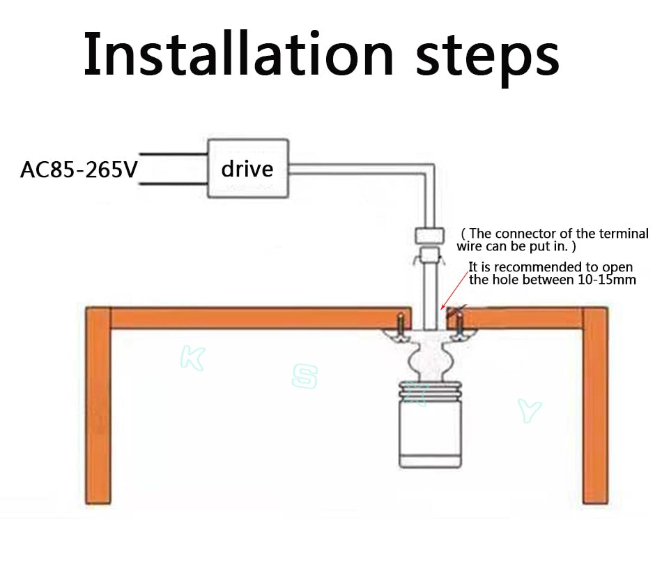 LED Cabinet Mini Spot Light 1W 3W 110V 220V Downlight 12V DC Jewelry Show Include Led Driver Surface Mounted Ceiling Light Lamp