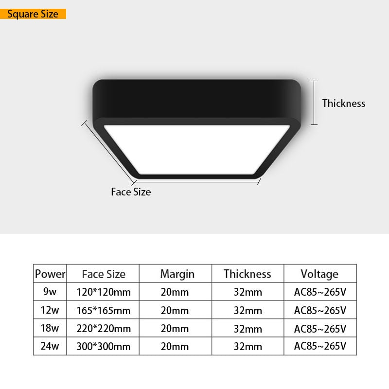 Round Square LED Panel Light Ceiling Lamps 6W/9W/12W/18W/24W Surface Mounted AC86-265V LED Downlights Home Decors Indoor Lighting