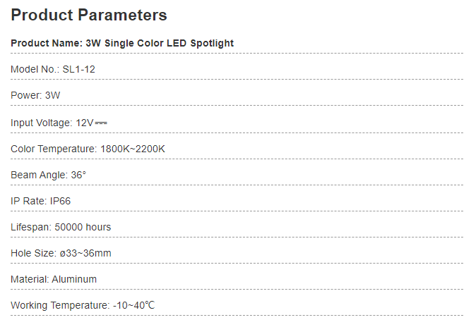 Miboxer 12V 3W Mini Single Color CCT RGB RGBW Dimmable LED Waterproof Spot Light Cabinet Lamp Wardrobe Showcase Downlight