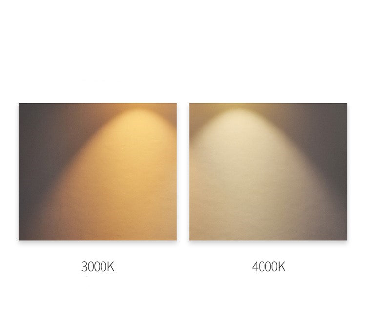 LED Ceiling surface mounted downlight 3W 5W 7W 9W 12W AC86V~220V LED ceiling lamp round ultra-thin spotlight indoor lighting