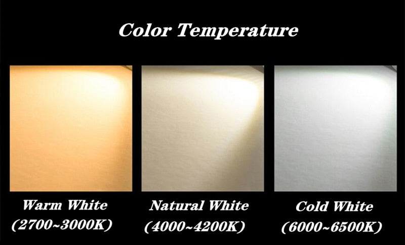 Square Recessed Dimmable COB LED Downlights 7W 9W 12W LED Ceiling Spot Lights AC85-265V LED Ceiling Lamps Indoor Lighting