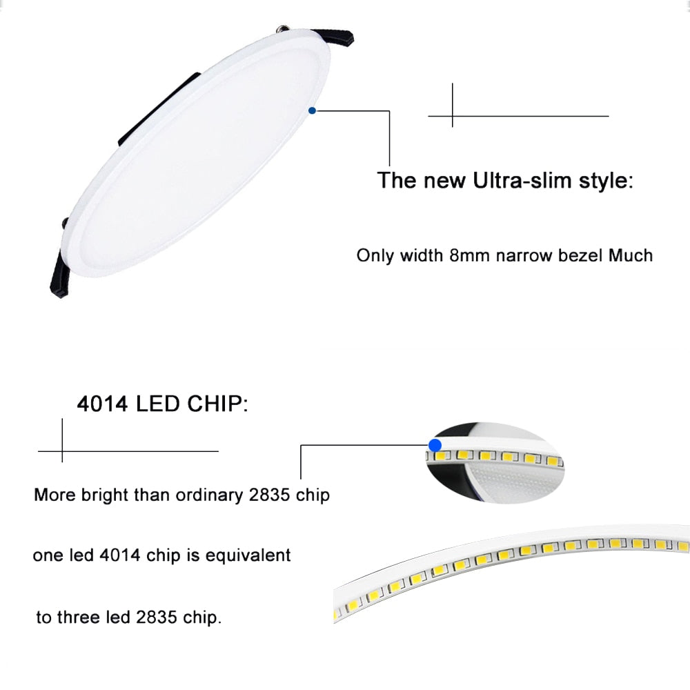 KHLITEC 2 PACK Downlight LED 8W 16W 22W 30W Round Recessed Surface Mounted LED Panel 85-265V For Living Room Bedroom Kitchen