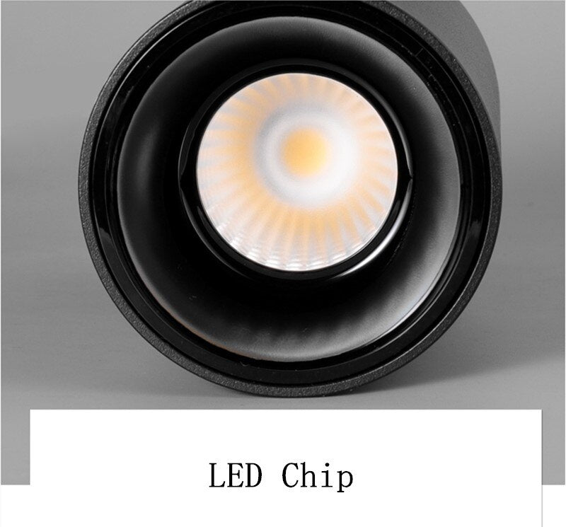 Round Dimmable Surface Mounted LED Downlights 7W 9W 12W 15W 18W COB LED Ceiling Spot Lights AC110-220V LED Lamp Indoor Lighting