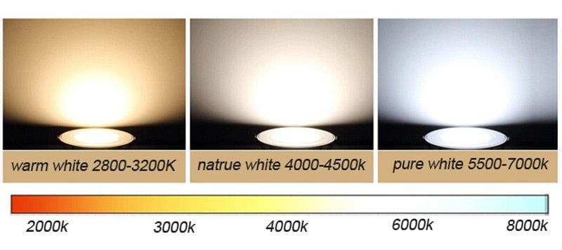 New 9W 12W 15W 21W good quality lowest price dimmable led downlight lighting lamp AC110V 240V led cabinet light 20pcs/lot lights