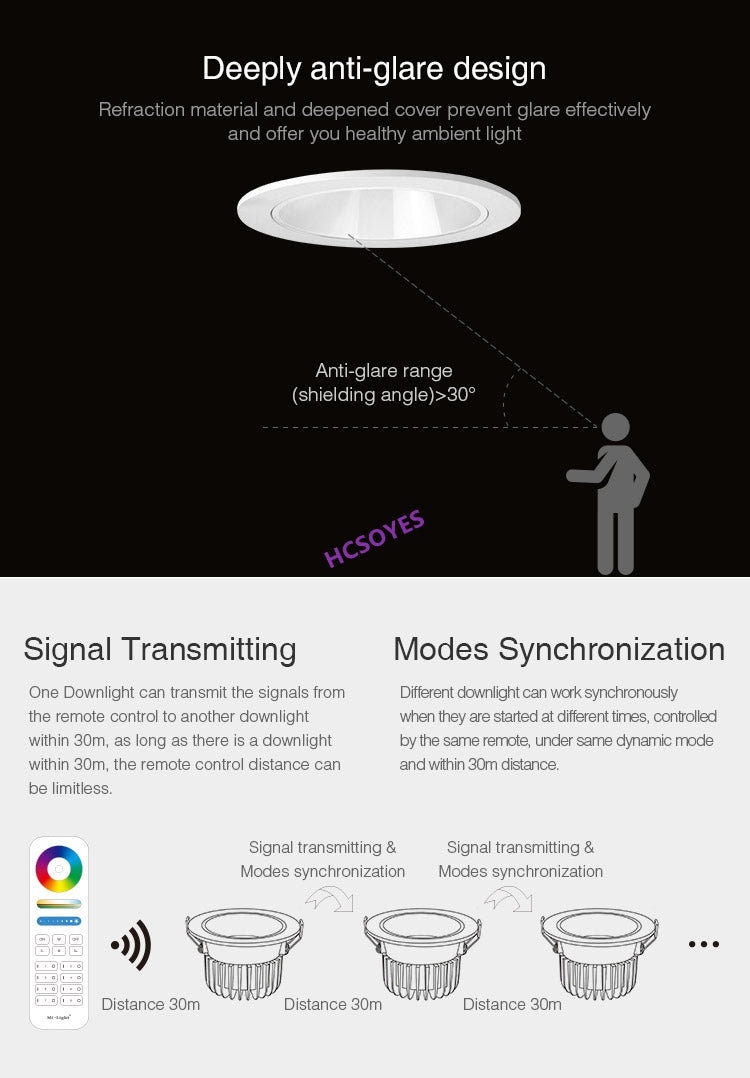 MIBOXER FUT070 FUT071 FUT072 6W 12W 18W RGB+CCT LED Downlight AC100~240V 50/60Hz Smart Phone APP / Remote / voice control