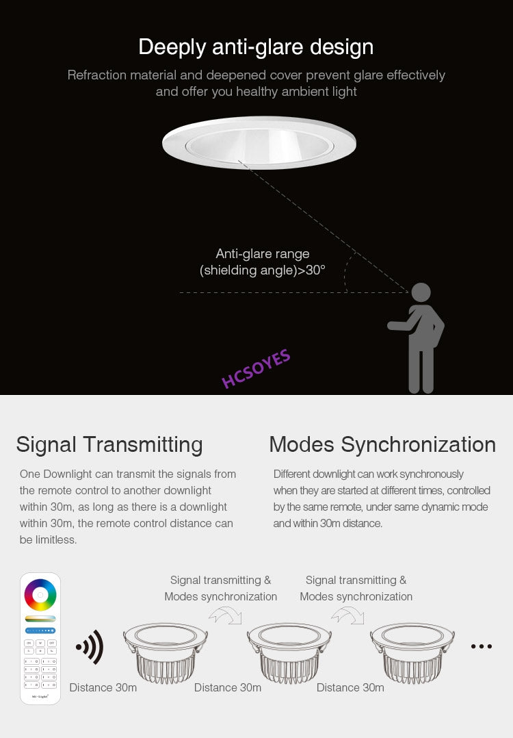 MIBOXER FUT070 FUT071 FUT072 6W 12W 18W RGB+CCT LED Downlight AC100~240V 50/60Hz Smart Phone APP / Remote / voice control