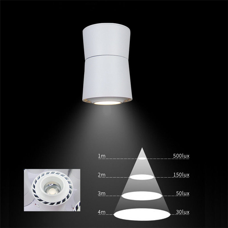 Led downlight Surface mounted 3W/5W/7W/12W/15W Adjustable 90 degrees Spot light 360 Rotatable led lamp LED Ceiling Lamp