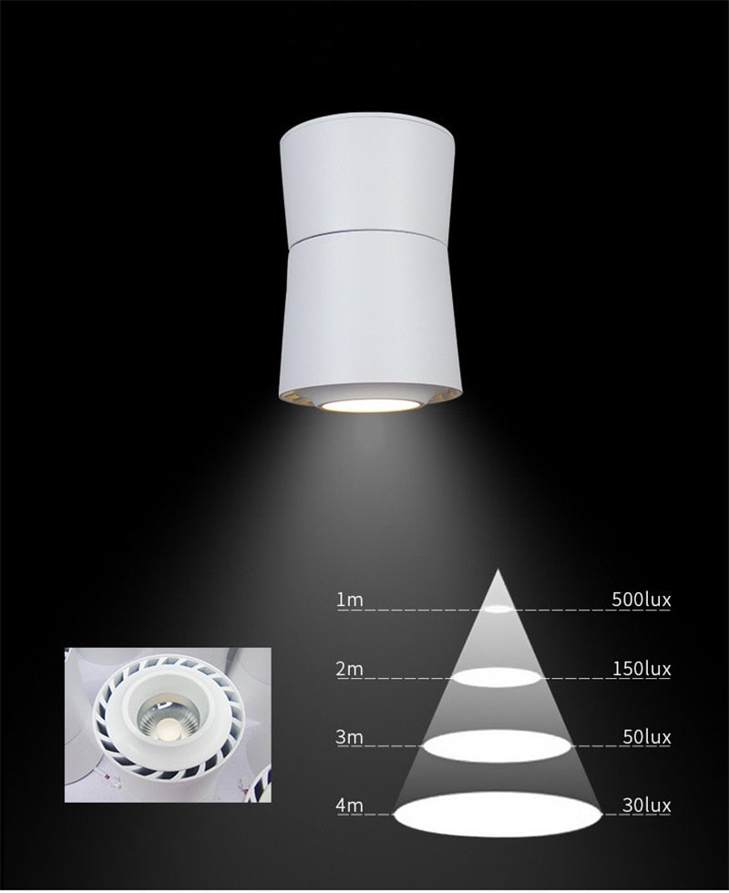 Led downlight Surface mounted 3W/5W/7W/12W/15W Adjustable 90 degrees Spot light 360 Rotatable led lamp LED Ceiling Lamp