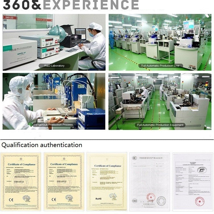 COB LED Spot Light 10W 20W Surface LED Ceiling Downlight Indoor Spot light AC85-265V 360 degree rotation Down Light Lamp