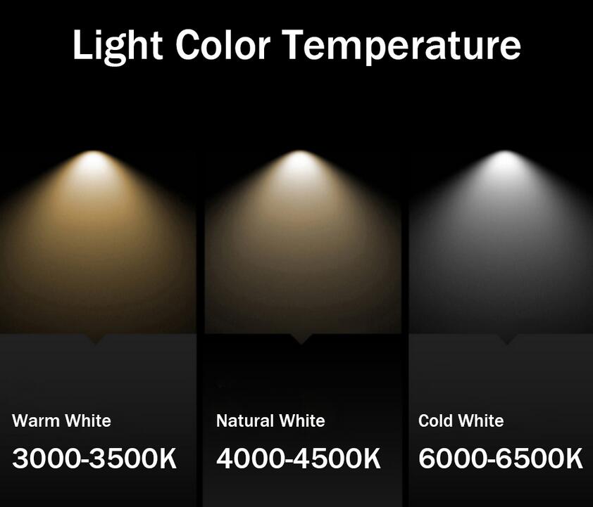 Square Recessed Ceiling Down Light Double LED Dimmable Square Downlight COB 10W 12W 15W LED Spot light with led driver