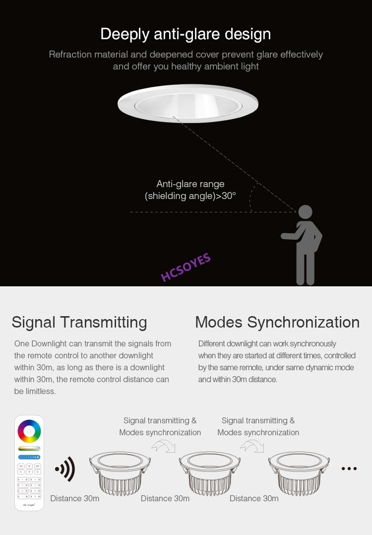 MIBOXER FUT070 FUT071 FUT072 AC100~240V 50/60Hz 6W 12W 18W RGB+CCT LED Downlight Smart Phone APP / Remote / voice control