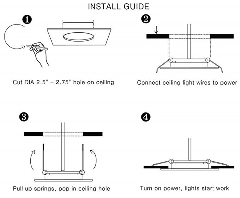 Tokili 6-Pack Recessed Downlight LED 3W Low Profile Spring Clips Mount Full Aluminium Ceiling Lamp DC12V 240LM for RV Boat House