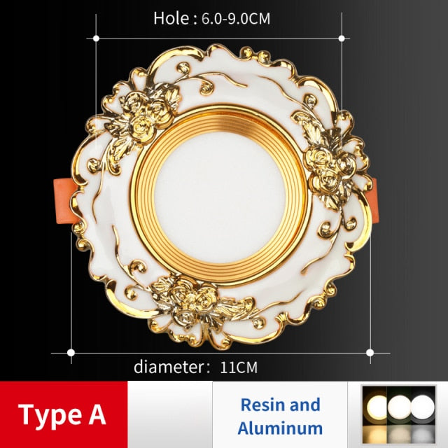 FLKL Recessed LED Downlight AC 220V Drei-Farbe 3w 5w European Style Downlight Innen Beleuchtung Round LED Panel