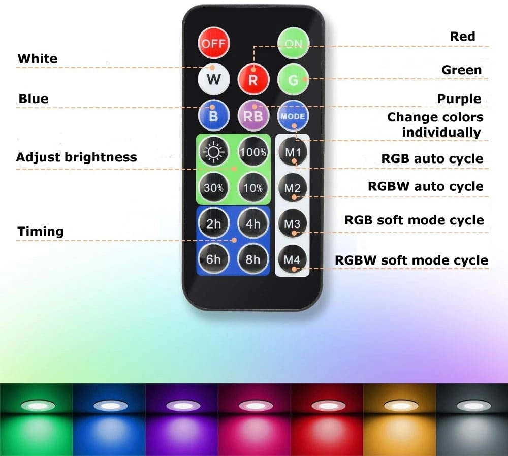 2021 Latest European Style RGB Panel Light Downlight 4W LED Remote Control Dimmable Ambient Light Ceiling Hole Light Hole Light