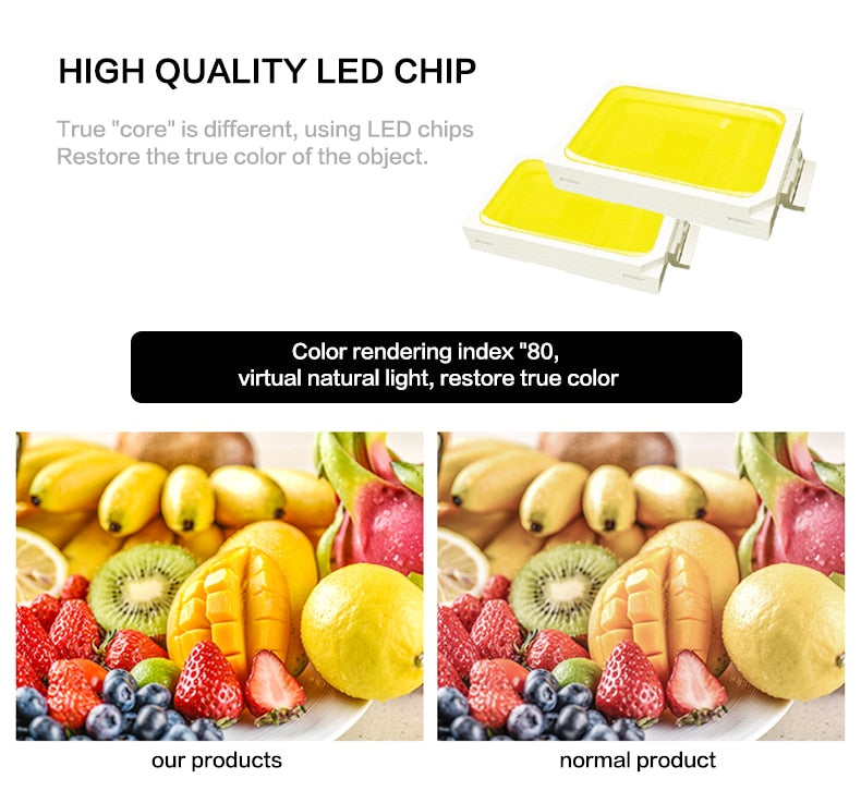 Ceiling LED Downlight AC 220V 10Pcs/lot LED Spot Light 18W 15W 12W 9W 7W Round Recessed Downlight Room For Home Decor Spotlight