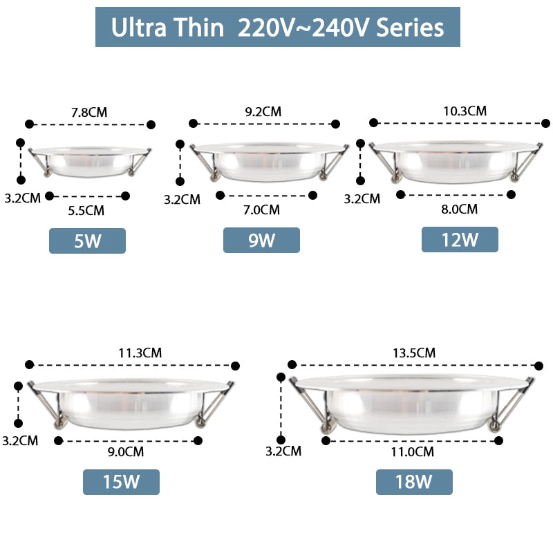 Silver White Ultra Bright LED Downlight 3w 5w 10w 12w 15w 18w Thin Round LED Ceiling Recessed Spot Light AC85~240v DownLight