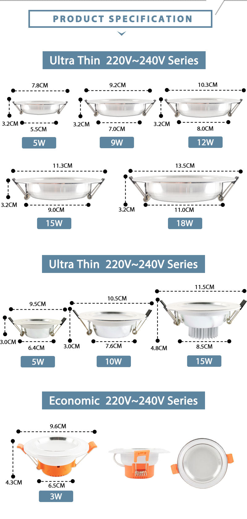 Silver White Ultra Bright LED Downlight 3w 5w 10w 12w 15w 18w Thin Round LED Ceiling Recessed Spot Light AC85~240v DownLight