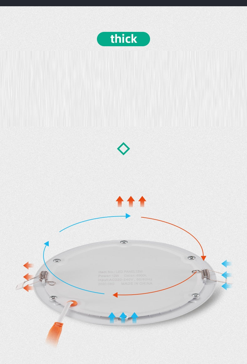 Ultrathin LED Downlight LED Round Panel Light 3W 6W 9W 12W 15W 18W Led Ceiling Recessed Grid Downlight Lamp Lighting 110V 220V