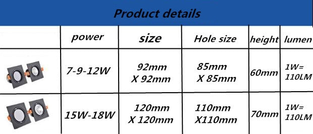 Recessed LED Dimmable Downlight COB 7w 9w 12W 15W 18W LED Spot light decoration Ceiling Lamp AC 110V 220V