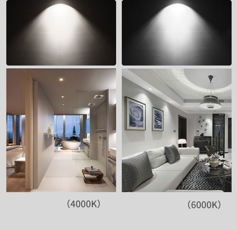 LED Spotlight Super Bright 40W 4-Head COB Recessed Square Dimmable Downlight for Ceiling Decoration AC85-265V