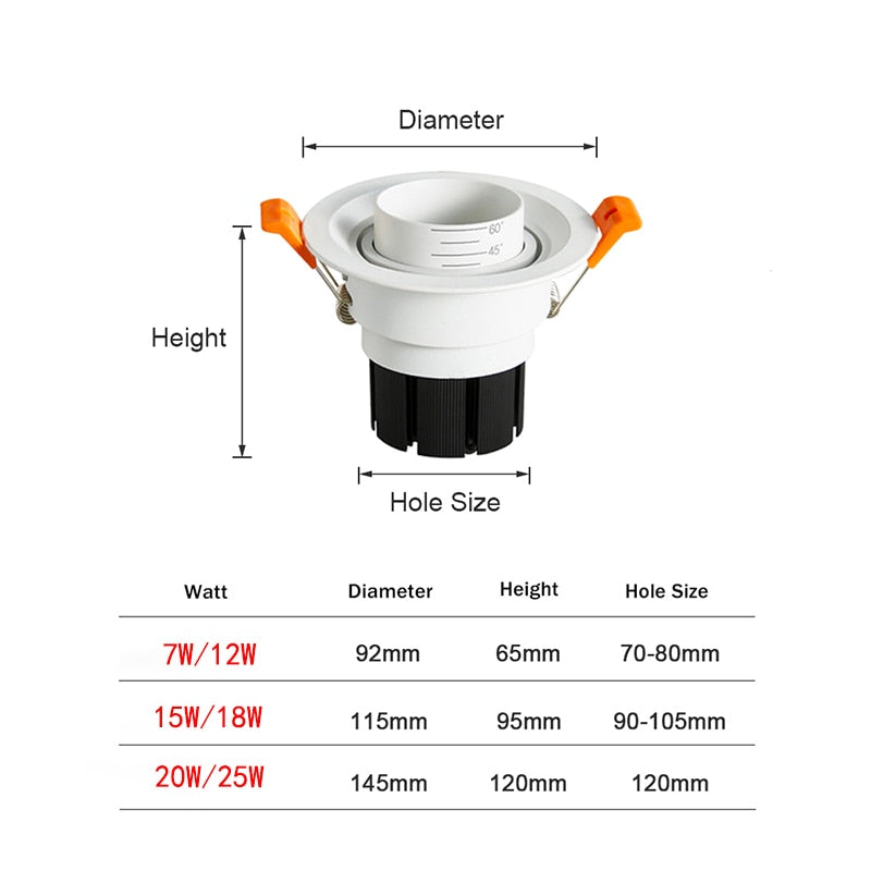 Dimmable 15/45/60 Degree Zoom Focusing 360 Degree Rotation LED COB Downlight 7W 12W 15W 18W LED Downlight Led Light Bulb 110V 220V