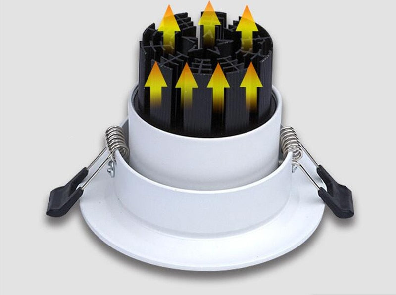 Dimmable 15/45/60 Degree Zoom Focusing 360 Degree Rotation LED COB Downlight 7W 12W 15W 18W LED Downlight Led Light Bulb 110V 220V