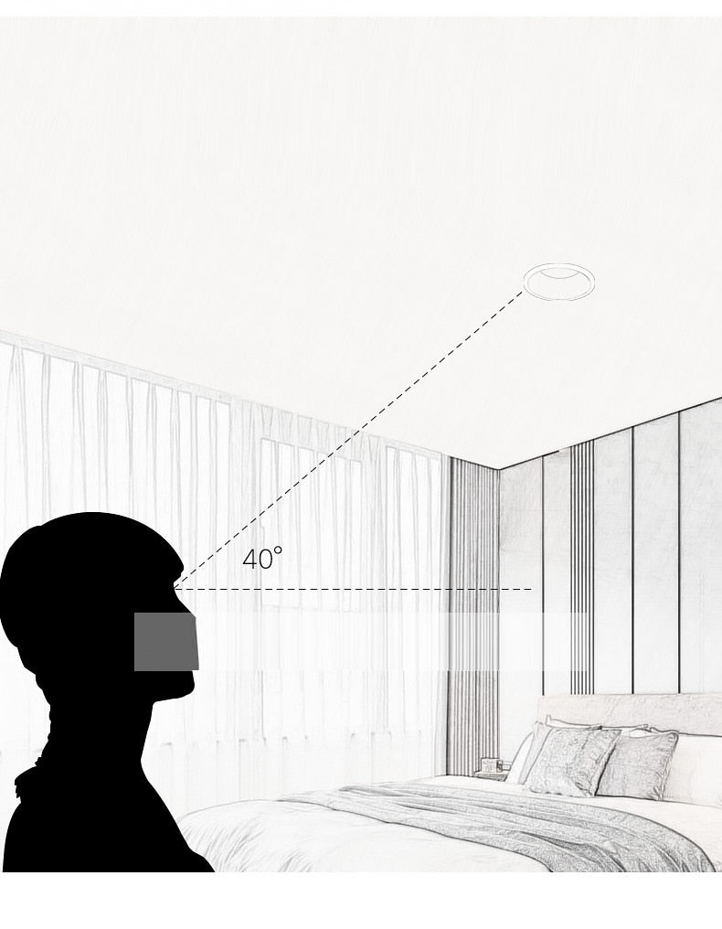 Saiyo Led spotlights Recessed Downlight 5W 7W 12W 15W No Flicker Deep Glare Round White Ceiling lamp Spots