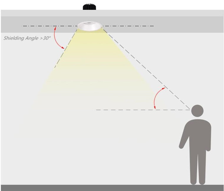 Dimmable Anti-Glare Recessed LED Downlights 7W 10W 12W COB LED Ceiling AC85~265V LED Ceiling Lamps Indoor Lighting