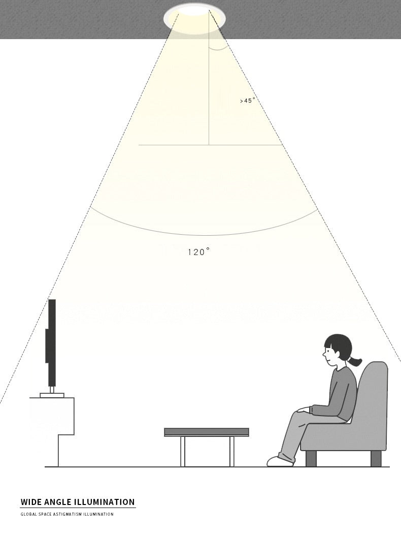 Recessed Round LED Dimmable Anti-Glare Downlight 5W/7W/9W/12W/15W Ceiling light AC85~265V Background Lamp Indoor Lighting
