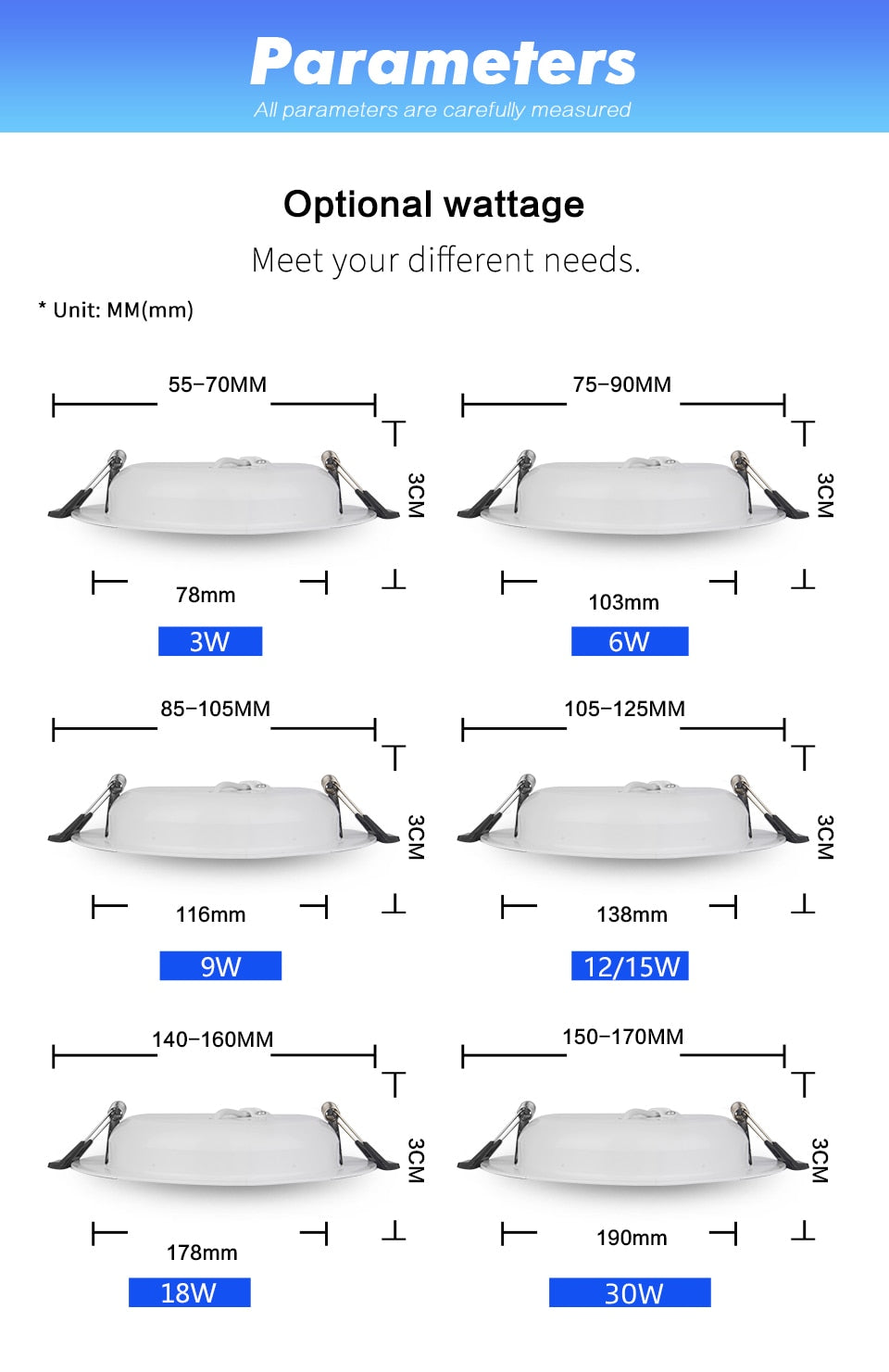 LED Downlight AC 110V 220V 240V Ceiling Light 3W 6W 9W 12W 18W 30W Recessed Round Panel Lamp Indoor Spotlight Cold Warm White