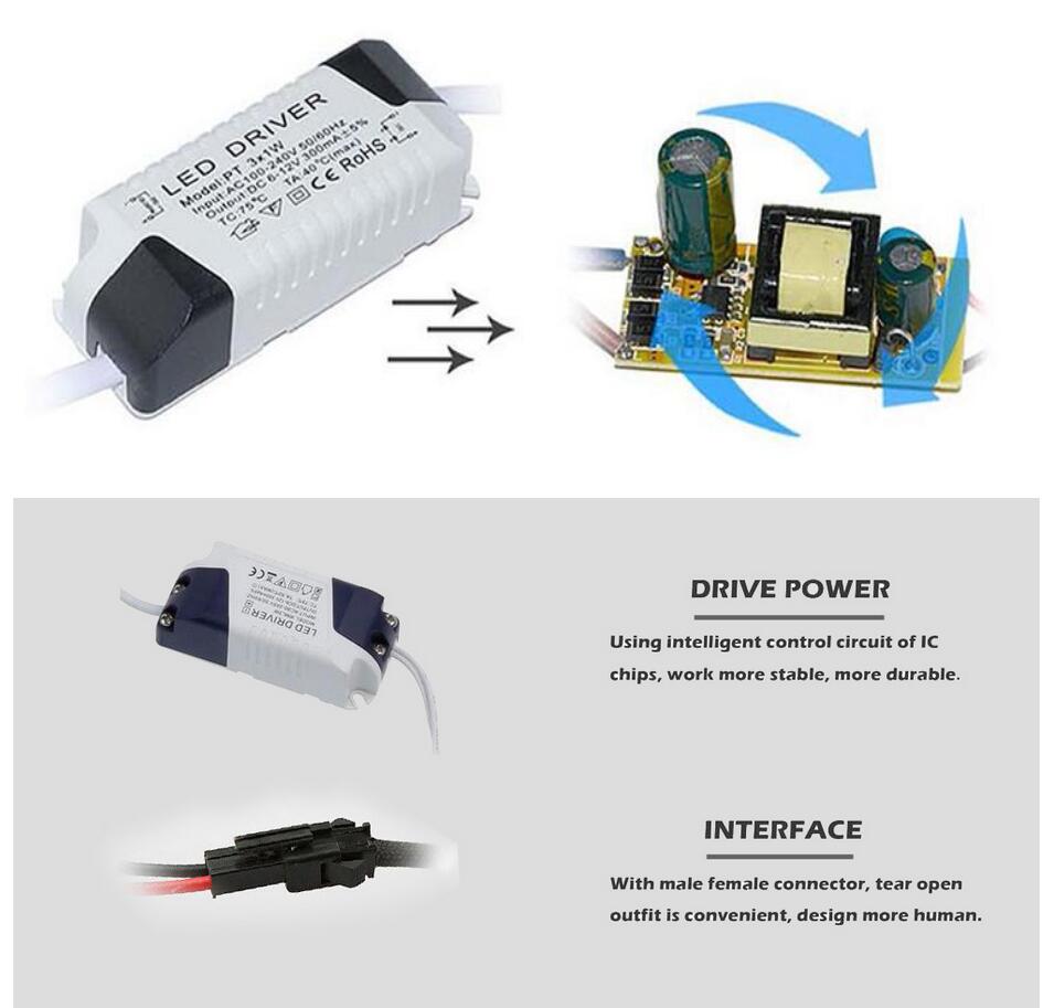 Nagguull 6 PCS 3w Mini Led Cabinet Led Downlight Ac85-277v Led Spot Light Lamp Include Driver 3 Years Warranty Time
