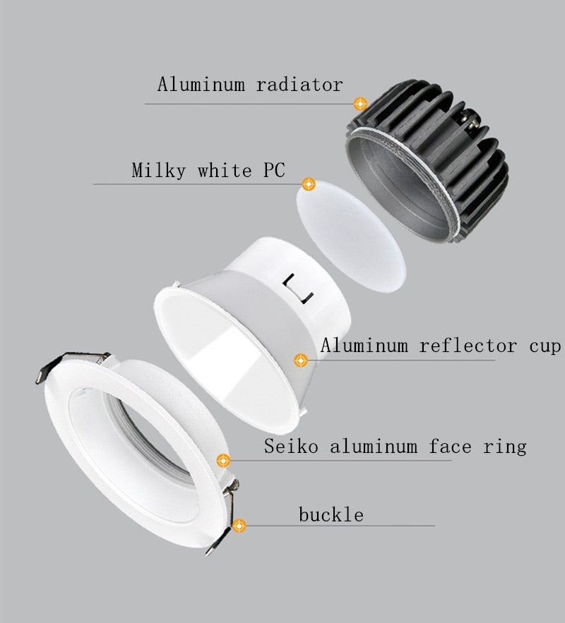 Dimmable LED COB Spotlight Ceiling lamp AC85-265V 7W/12W/15W/18W Aluminum Recessed Downlight Round Panel Light Indoor Lighting